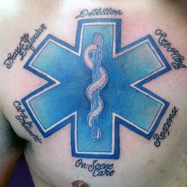 Medical alert tattoos a growing trend  CBC News