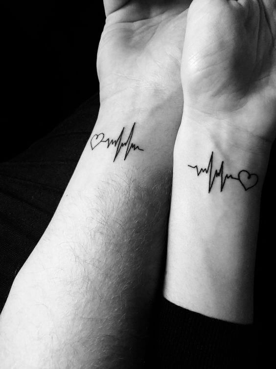 Ansh Ink Tattoos  Name Tattoo  Name Tattoo Design  Small Heart Tattoo  Heartbeat  Tattoo  Wrist Tattoo     anshinktattoos reels reelitfeelit  reelkarofeelkaro art artist tattoo tattoos 